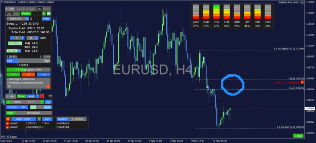 Click to Enlarge

Name: EURUSD_4H.png
Size: 41 KB