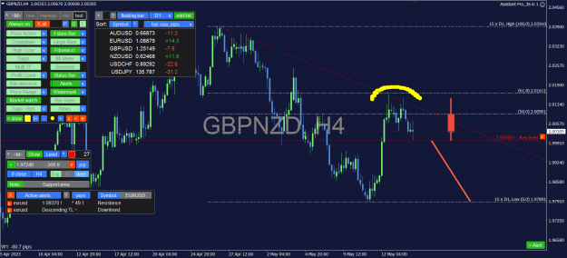 Click to Enlarge

Name: GBPNZD_4H.png
Size: 44 KB
