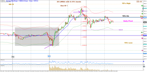 Click to Enlarge

Name: may16 dax m1 0845.png
Size: 41 KB
