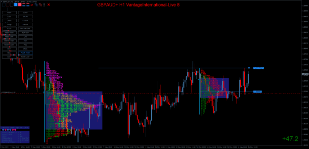 Click to Enlarge

Name: GBPAUD+H1.png
Size: 43 KB