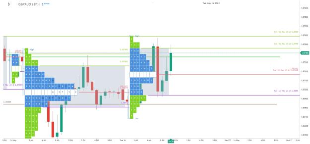 Click to Enlarge

Name: gbpaud real.jpg
Size: 202 KB