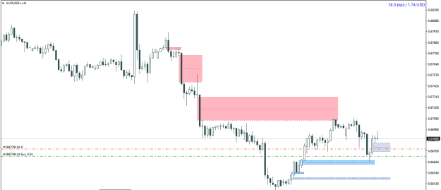 Click to Enlarge

Name: AUDUSD+H1.png
Size: 19 KB