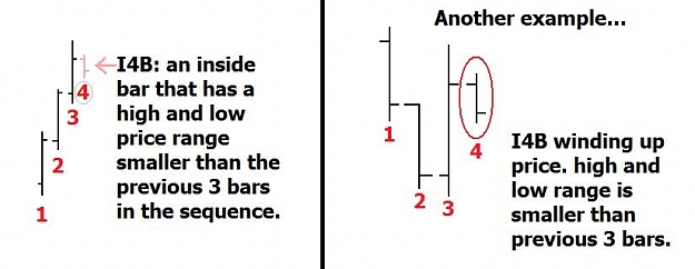 Click to Enlarge

Name: i4bexplained.jpg
Size: 36 KB