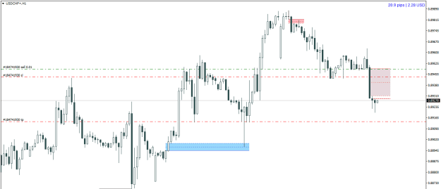 Click to Enlarge

Name: USDCHF+H1.png
Size: 20 KB