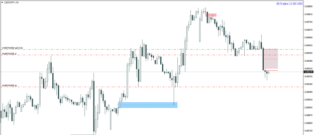 Click to Enlarge

Name: USDCHF+H1.png
Size: 20 KB