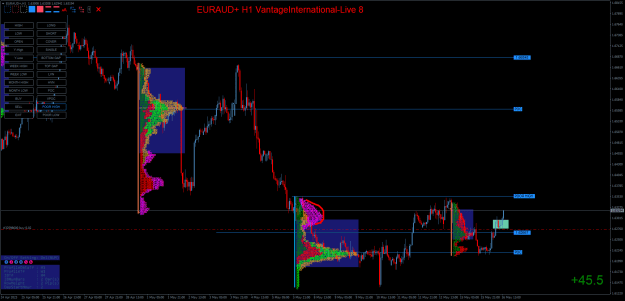 Click to Enlarge

Name: EURAUD+H1.png
Size: 51 KB