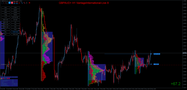 Click to Enlarge

Name: GBPAUD+H1.png
Size: 55 KB