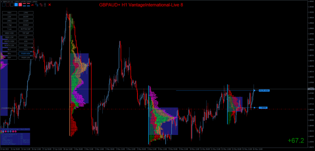 Click to Enlarge

Name: GBPAUD+H1.png
Size: 55 KB