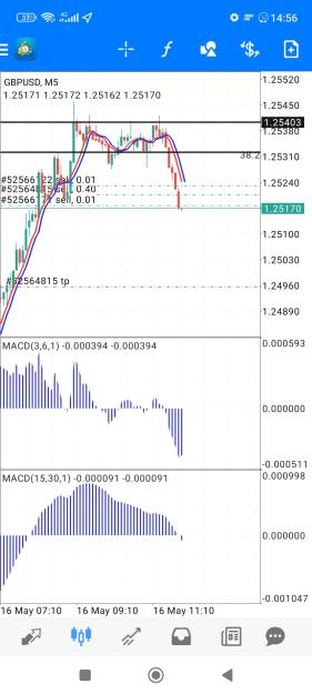 Click to Enlarge

Name: Screenshot_2023-05-16-14-56-33-837_net.metaquotes.metatrader4.jpg
Size: 649 KB