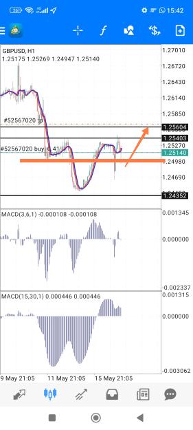 Click to Enlarge

Name: Screenshot_2023-05-16-15-44-10-994-edit_net.metaquotes.metatrader4.jpg
Size: 622 KB
