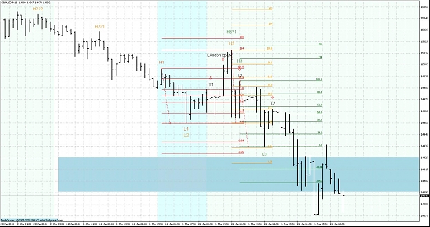 Click to Enlarge

Name: gbpusd_1.jpg
Size: 156 KB