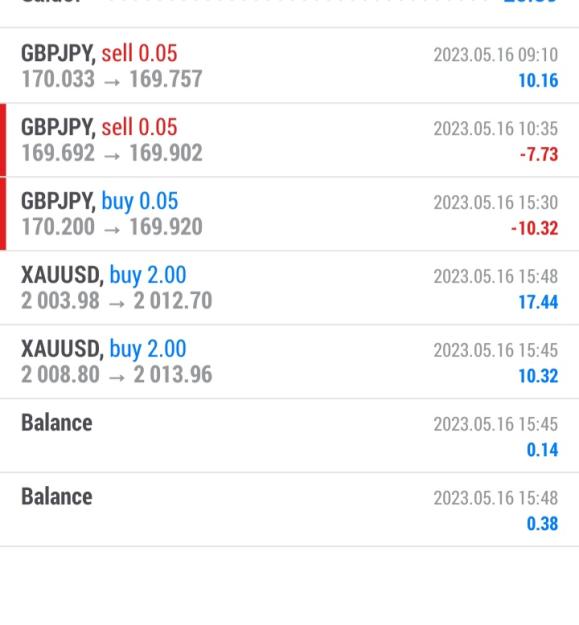 Click to Enlarge

Name: Screenshot_20230516-201901_MetaTrader 4.jpg
Size: 81 KB