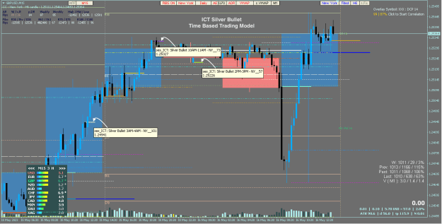 Click to Enlarge

Name: ICT Silver Bullet.png
Size: 57 KB