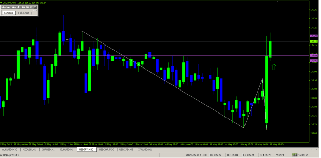 Click to Enlarge

Name: uj2.png
Size: 9 KB