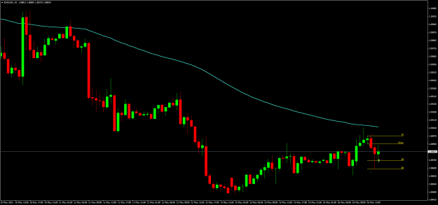Click to Enlarge

Name: EURUSD.H1.png
Size: 16 KB