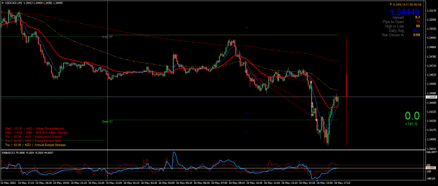 Click to Enlarge

Name: USDCAD.iM5.png
Size: 29 KB