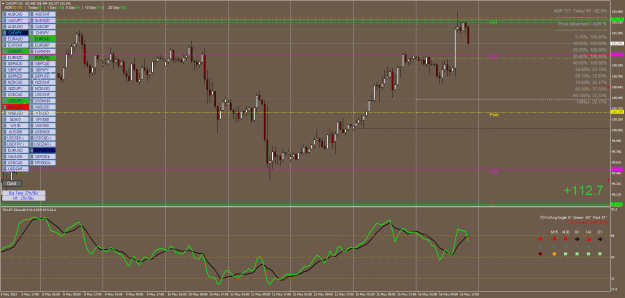 Click to Enlarge

Name: cadjpy-h1-darwinex.png
Size: 38 KB