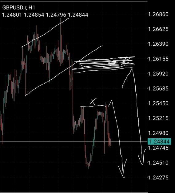 Click to Enlarge

Name: Screenshot_20230516_225918_MetaTrader 4.jpg
Size: 411 KB