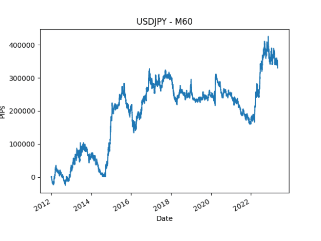 Click to Enlarge

Name: USDJPY_H1_result.png
Size: 10 KB