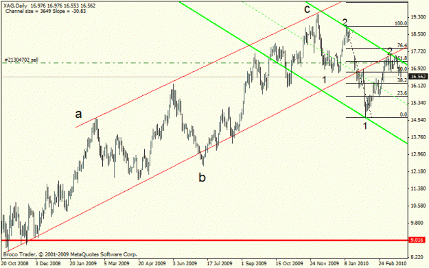Click to Enlarge

Name: silver.gif
Size: 18 KB