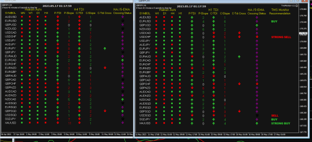 Click to Enlarge

Name: TMS Monitor May17 TOK10am 17-5-2023 9-18-06 am.png
Size: 31 KB