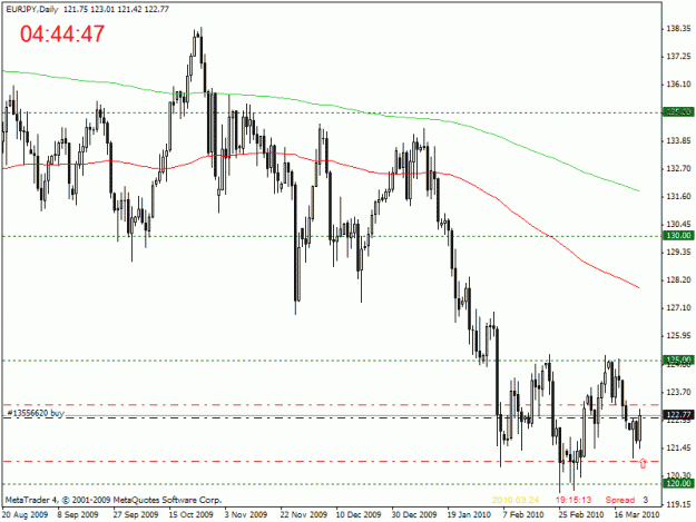 Click to Enlarge

Name: chart.gif
Size: 20 KB