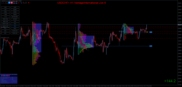Click to Enlarge

Name: USDCHF+H1.png
Size: 47 KB
