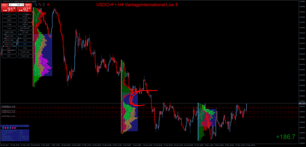 Click to Enlarge

Name: USDCHF+H4.png
Size: 59 KB