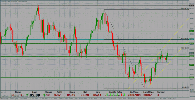 Click to Enlarge

Name: chfjpy.gif
Size: 49 KB
