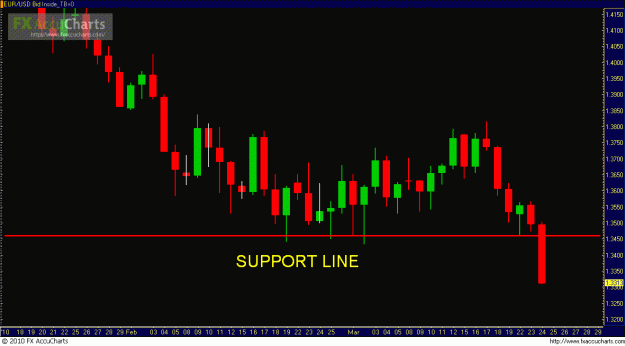 Click to Enlarge

Name: eurusd_target.GIF
Size: 22 KB