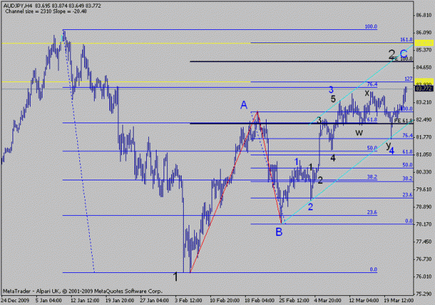 Click to Enlarge

Name: audjpy.gif
Size: 15 KB