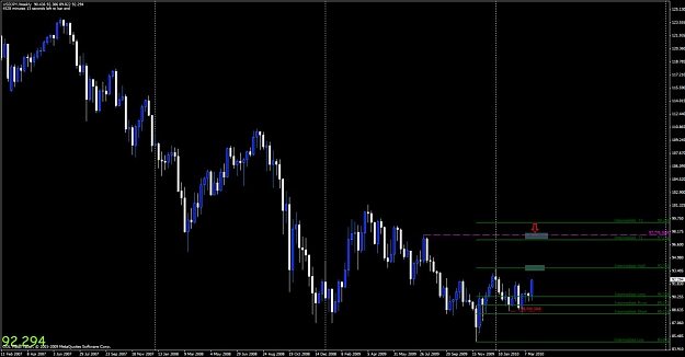 Click to Enlarge

Name: usdjpy-weekly.jpg
Size: 85 KB
