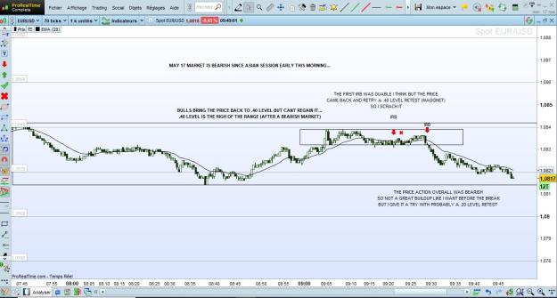 Click to Enlarge

Name: MAY 17 TRADE 1.jpg
Size: 208 KB