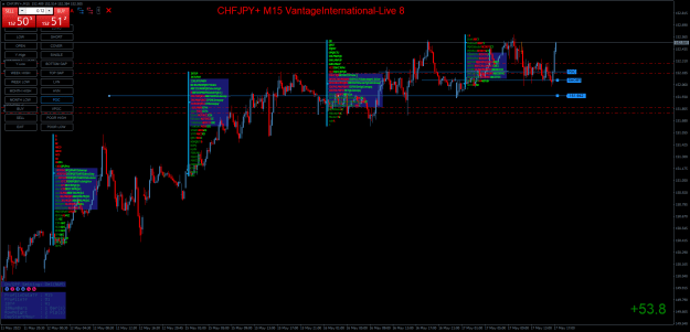 Click to Enlarge

Name: CHFJPY+M15.png
Size: 46 KB