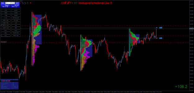 Click to Enlarge

Name: CHFJPY+H1.png
Size: 57 KB