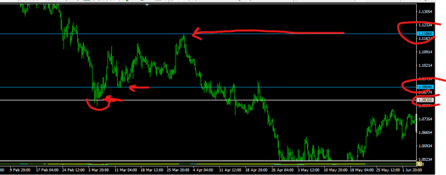 Click to Enlarge

Name: 0.9936 bottom rise breakout 9-28-2022 5m.png
Size: 11 KB