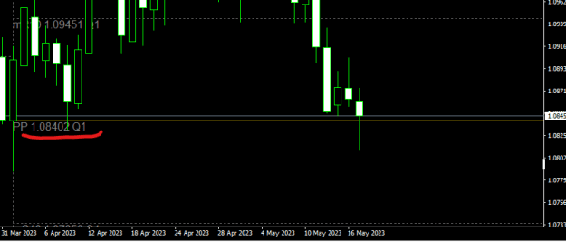 Click to Enlarge

Name: 0.9936 bottom rise breakout 9-28-2022 5m.png
Size: 5 KB