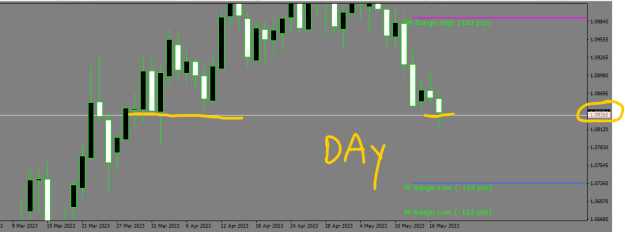 Click to Enlarge

Name: 0.9936 bottom rise breakout 9-28-2022 5m.png
Size: 10 KB