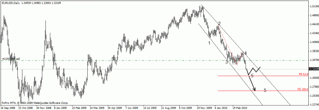 Click to Enlarge

Name: eu4b.gif
Size: 17 KB
