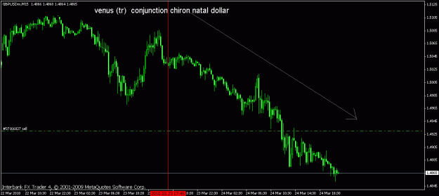 Click to Enlarge

Name: ven-chir-gbpusd.gif
Size: 14 KB