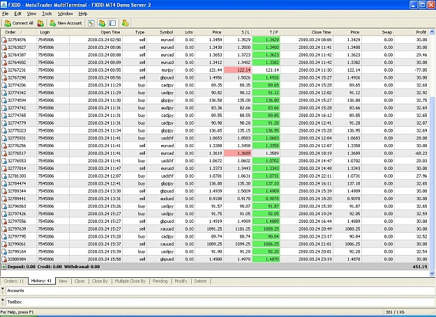 Click to Enlarge

Name: Profits 7.JPG
Size: 255 KB