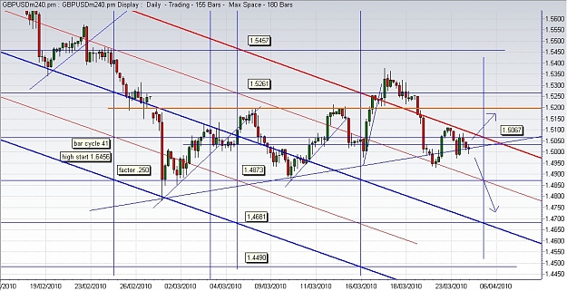 Click to Enlarge

Name: gbp-march24.jpg
Size: 311 KB