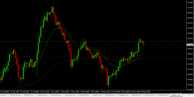 Click to Enlarge

Name: eurjpy h4.png
Size: 17 KB