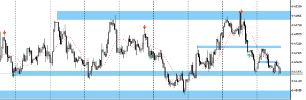 Click to Enlarge

Name: audusd.png
Size: 8 KB