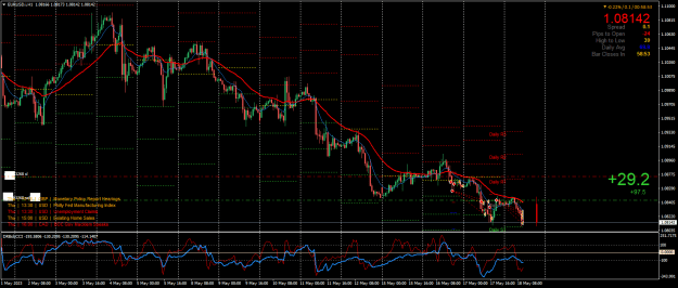 Click to Enlarge

Name: EURUSD.iH1.png
Size: 35 KB