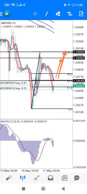Click to Enlarge

Name: Screenshot_2023-05-18-11-06-17-712-edit_net.metaquotes.metatrader4.jpg
Size: 702 KB