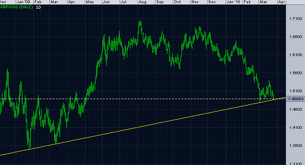 Click to Enlarge

Name: gbpusd daily 4th touch.png
Size: 30 KB