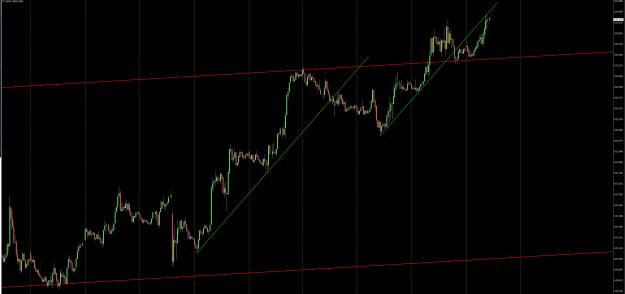 Click to Enlarge

Name: forex.jpg
Size: 573 KB