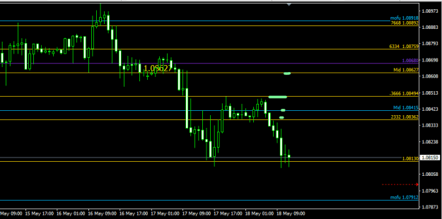 Click to Enlarge

Name: 0.9936 bottom rise breakout 9-28-2022 5m.png
Size: 8 KB