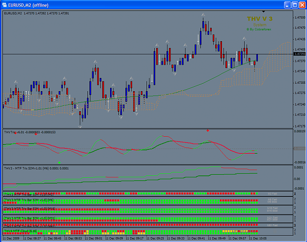 Click to Enlarge

Name: THV_MTF_SIM.png
Size: 50 KB